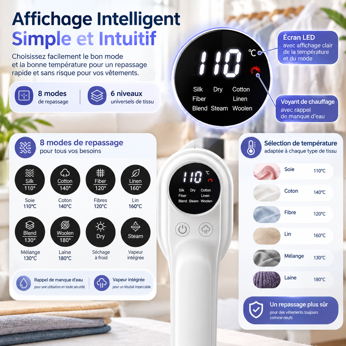 Fer à vapeur 4-en-1 1200 W, 8 modes, 110 ml, poignée 180°
