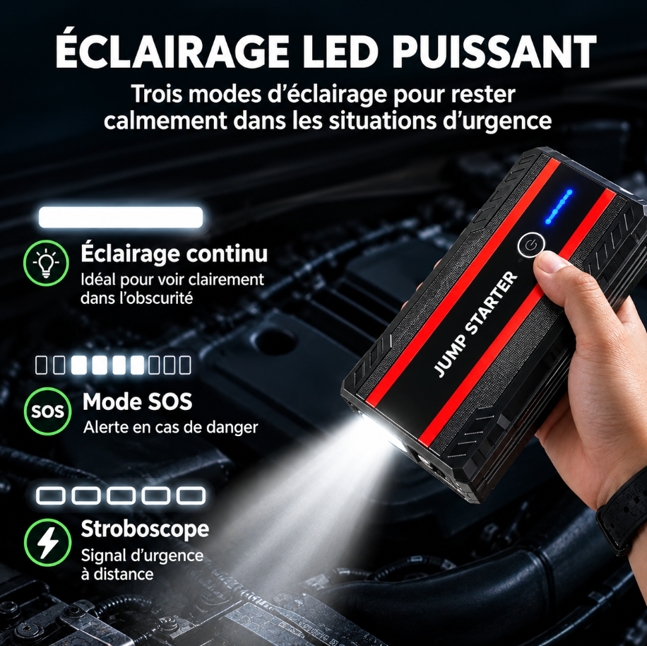 Booster Batterie Voiture 12V 600A – Démarreur de Batterie Portable Lithium avec Lampe LED SOS et USB