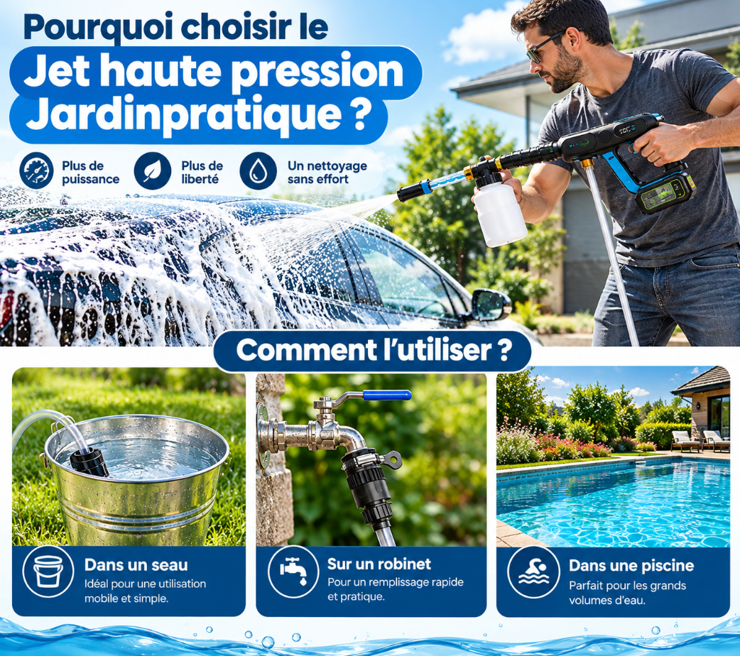 Nettoyeur Haute Pression Sans Fil – Moteur Brushless 25 000 tr/min, 1 Batteries 3000 mAh, 3 Modes