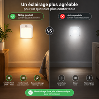 Veilleuse LED à Détecteur de Mouvement – Lumière Douce, Intensité Réglable