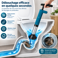 Déboucheur Électrique WC 5 Bar / 72 PSI – 3 Embouts, Tuyau 360°