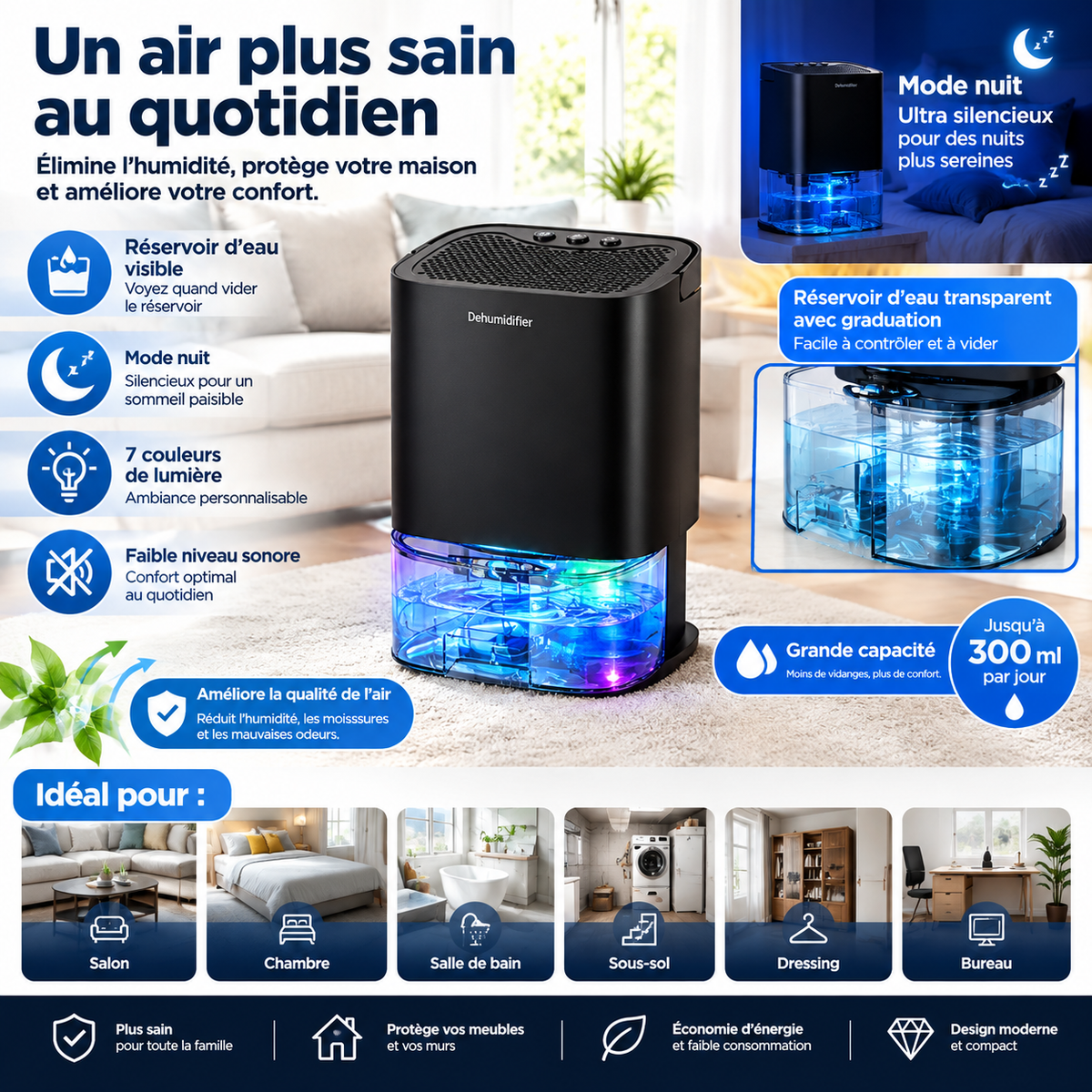 Déshumidificateur d’air portable 1000 ml – Silencieux, éclairage LED 7 couleurs, arrêt automatique, 36 W – Chambre, salle de bain et camping-car