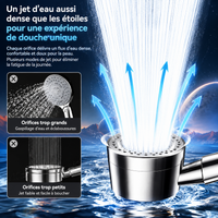 Pommeau de Douche avec Filtre et Plusieurs Modes de Jet – Bouton STOP, Raccord G1/2