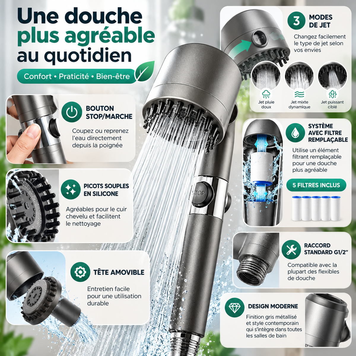 Pommeau de Douche Haute Pression 3 Modes avec Bouton Stop – Douchette à Main avec Filtre et Picots Silicone