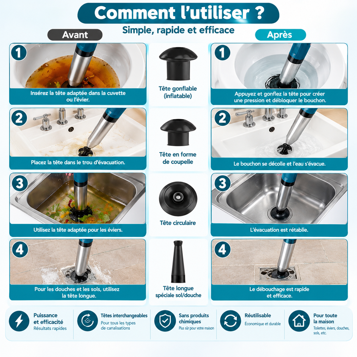 Déboucheur Électrique WC 5 Bar / 72 PSI – 3 Embouts, Tuyau 360°