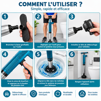 Déboucheur Électrique WC 5 Bar / 72 PSI – 3 Embouts, Tuyau 360°