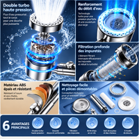 Pommeau de Douche avec Filtre et Plusieurs Modes de Jet – Bouton STOP, Raccord G1/2